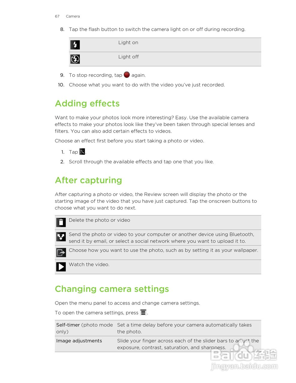 多普达HTC Hero S手机说明书:[7]