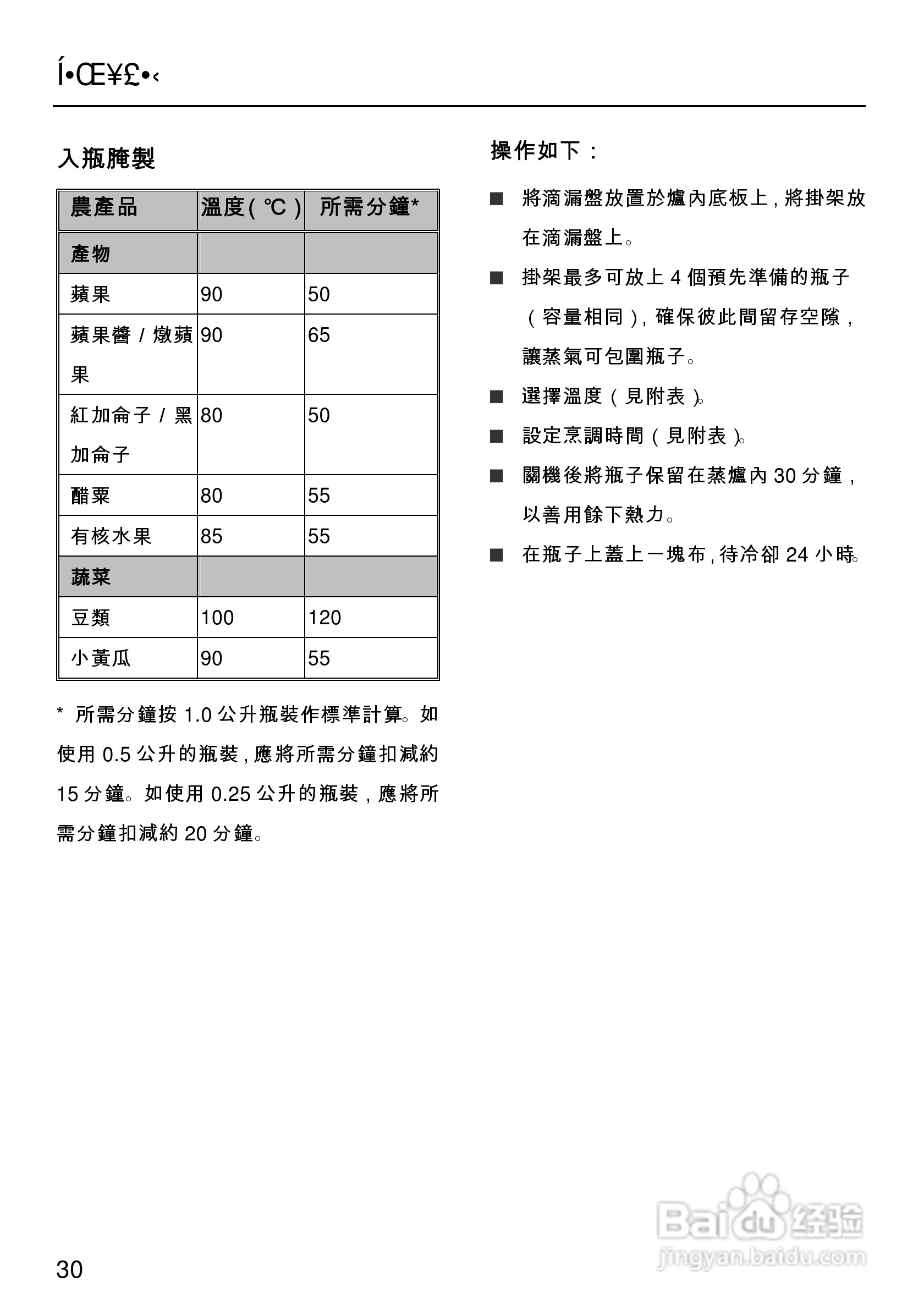美诺Miele独立式蒸炉DG1050使用说明书:[3]
