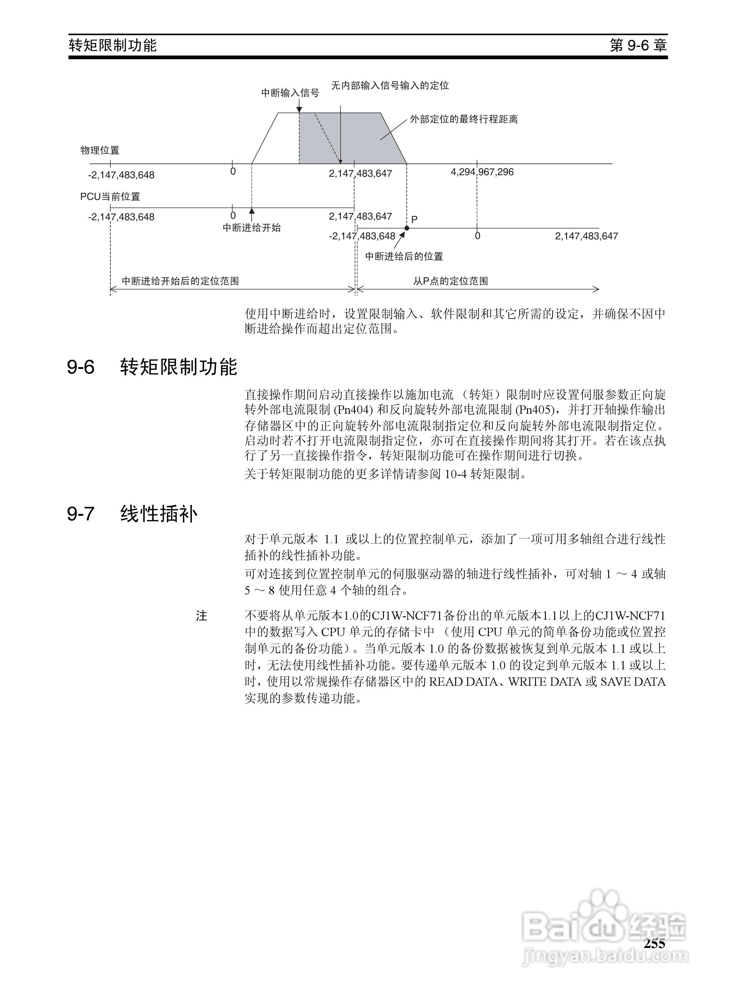 OMRON SYSMAC CJ1W-NCF71位置控制单元操作手册:[28]