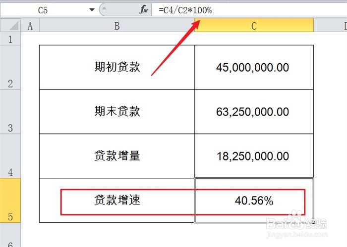 贷款增速怎么算