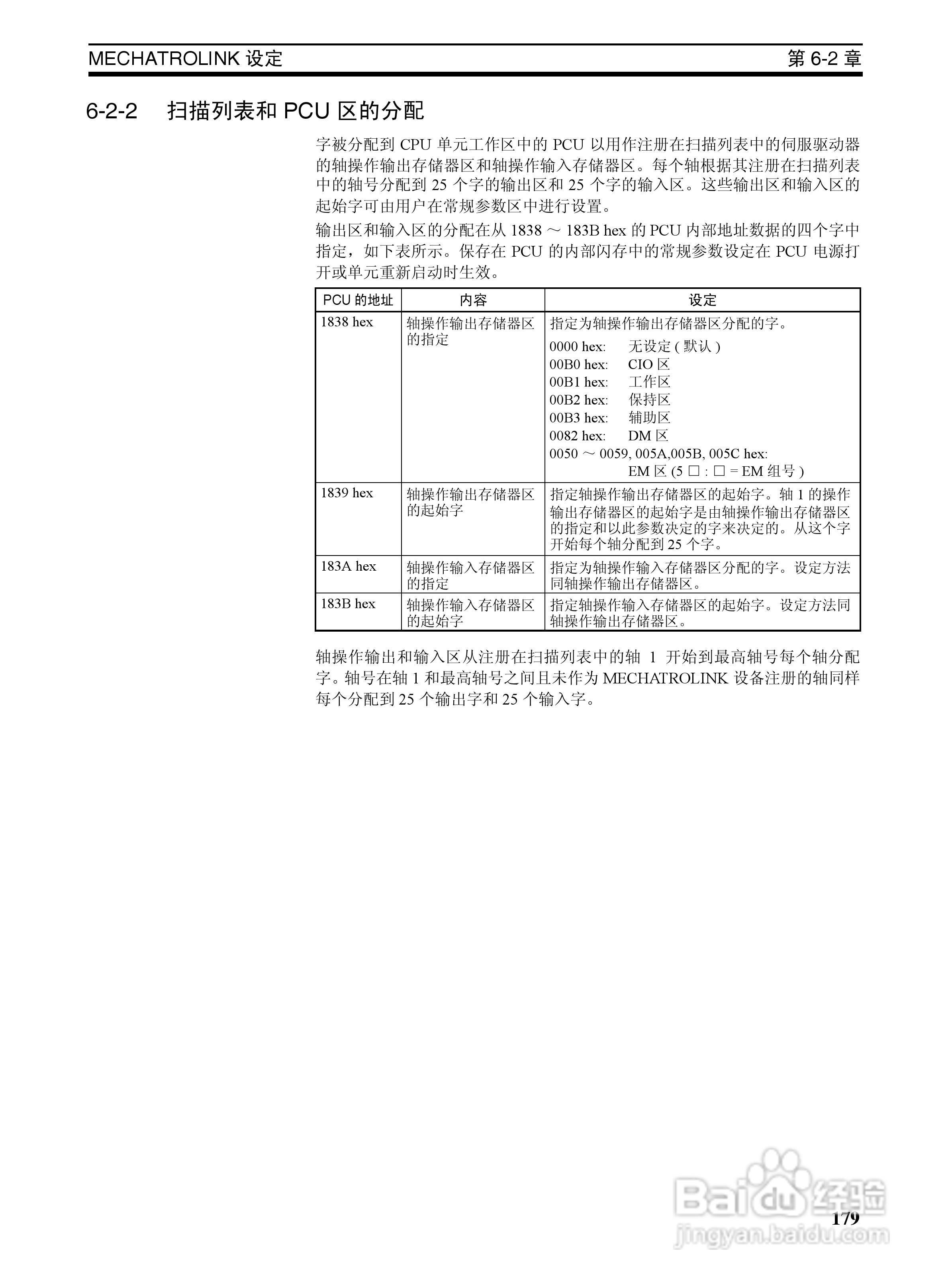 OMRON SYSMAC CJ1W-NCF71位置控制单元操作手册:[20]
