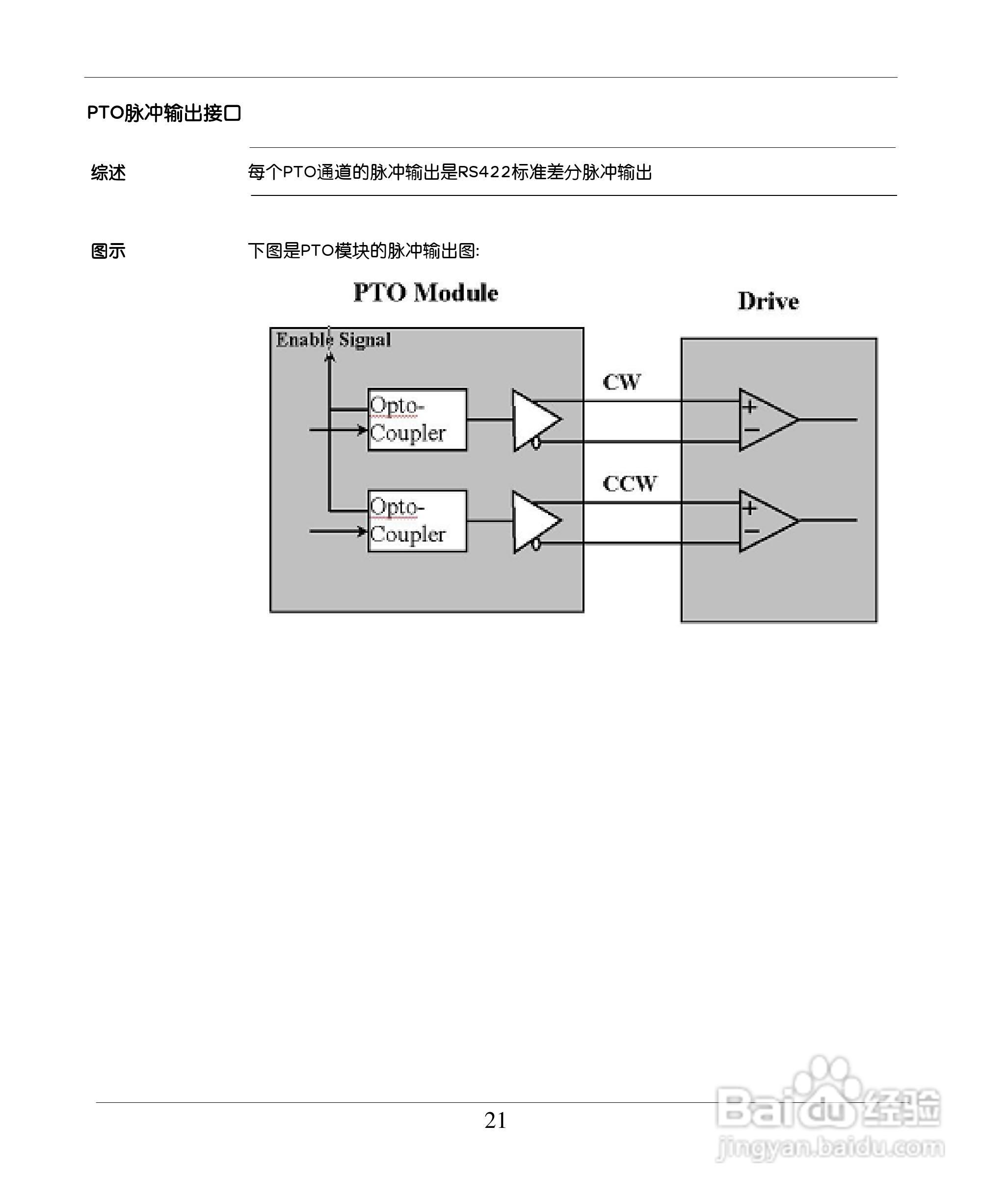 schneider TWDPTO220DT 模块用户手册:[3]