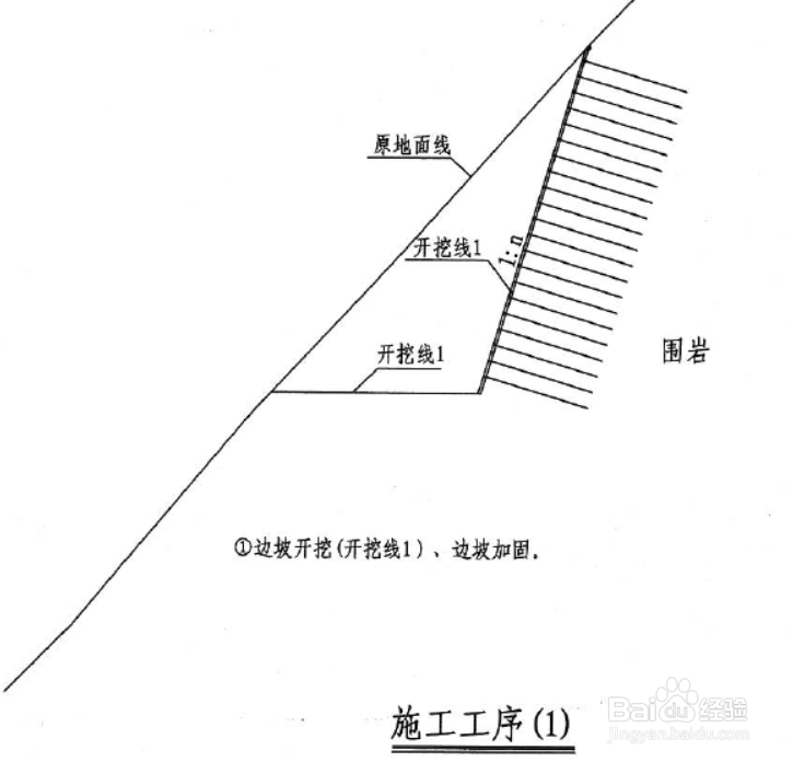 隧道洞口半明半暗明洞施工方案