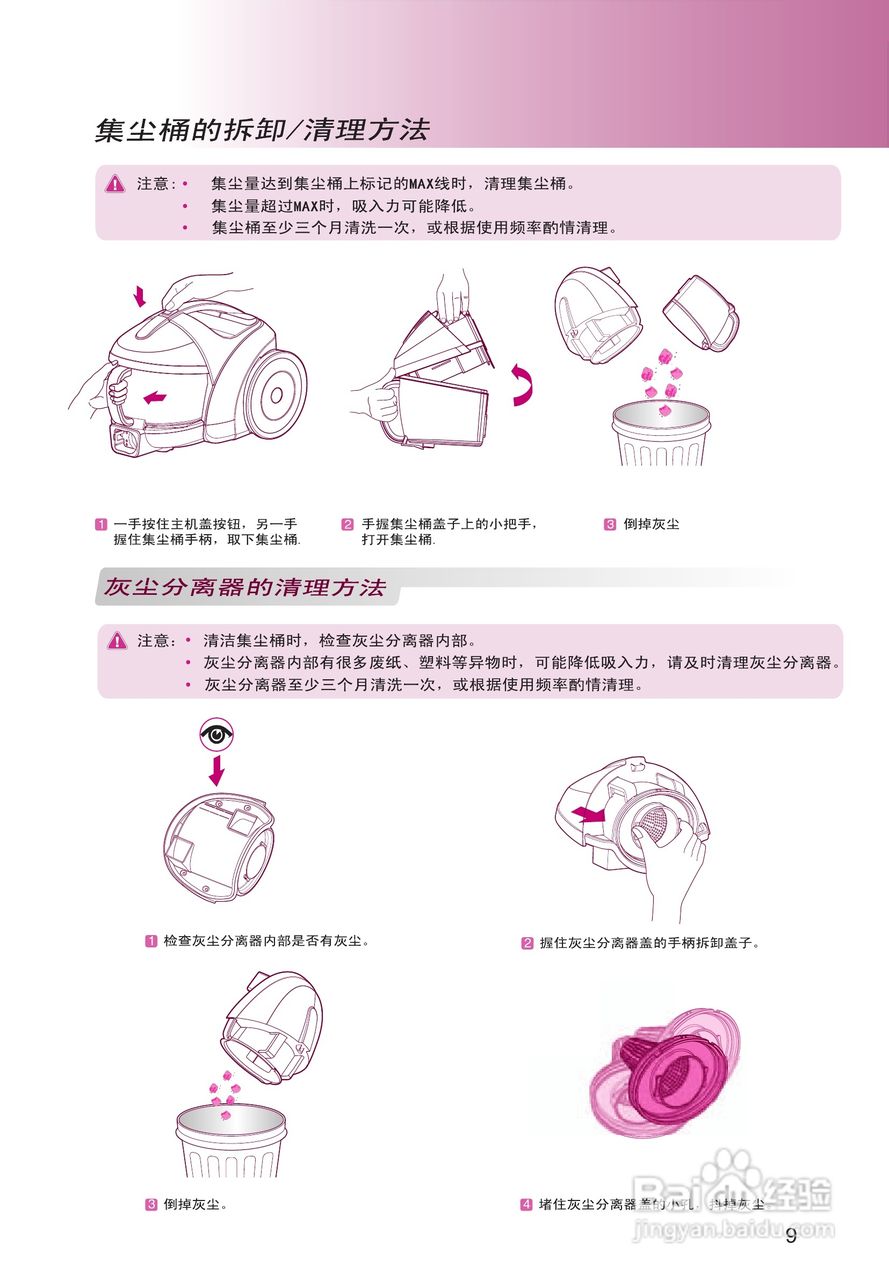 LG V-CF761HTV吸尘器使用说明书:[1]