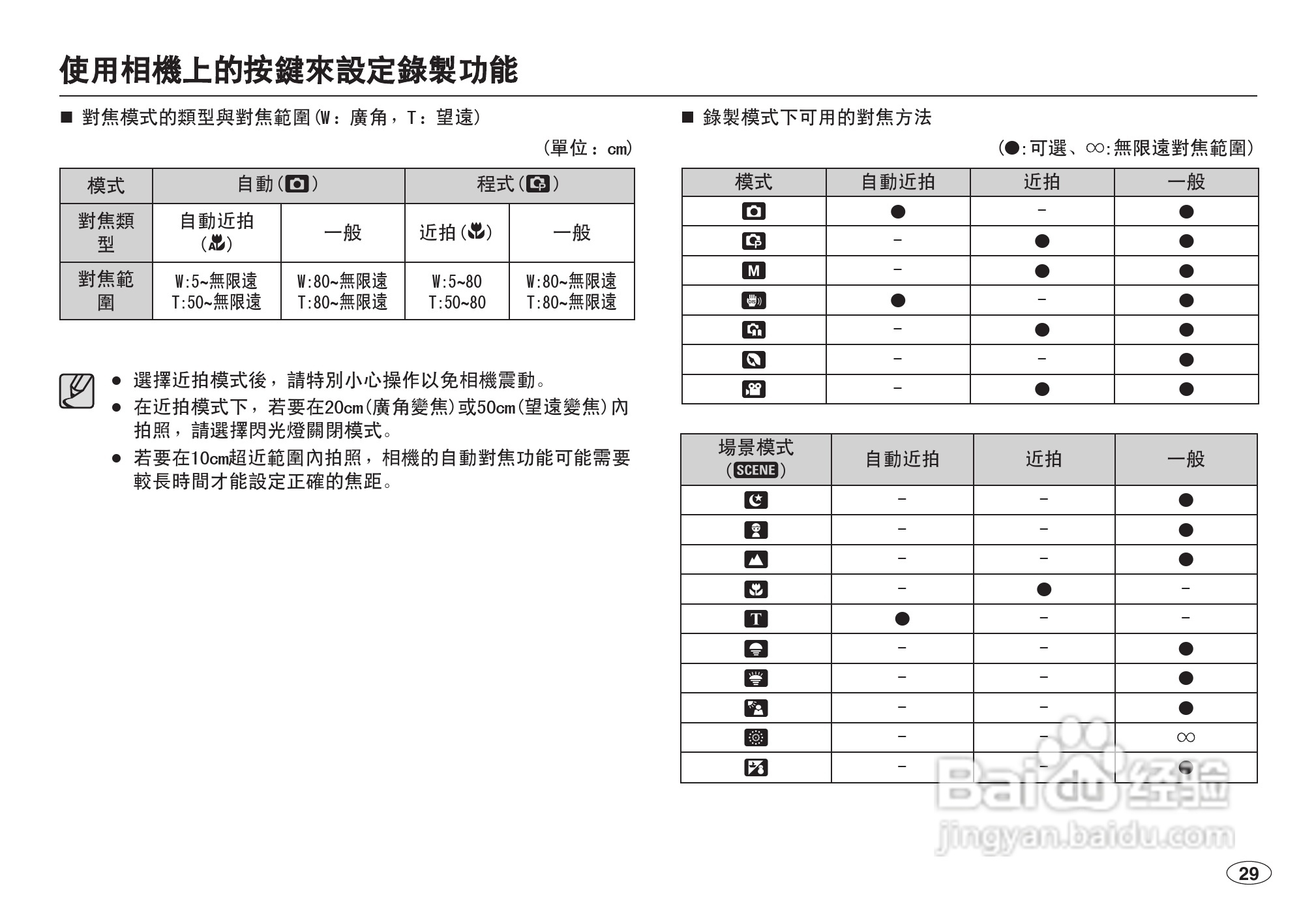 三星L100数码相机使用说明书:[3]