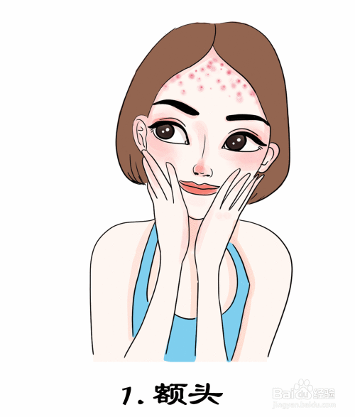 痘痘容易长在哪儿