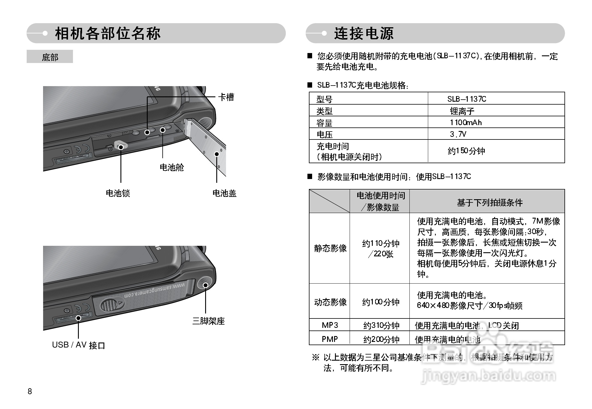 三星I7数码相机使用说明书:[1]