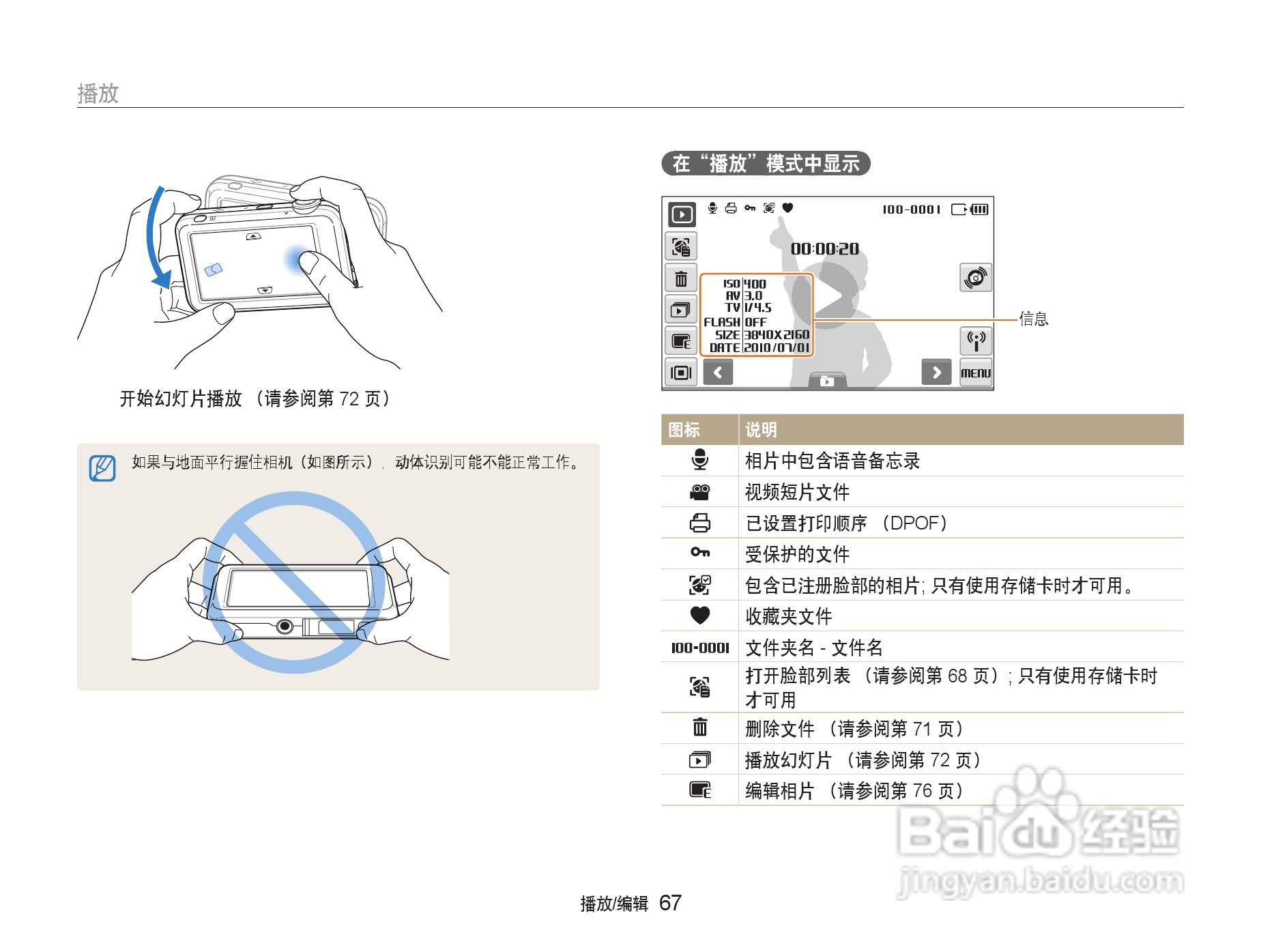 三星ST80数码相机使用说明书:[7]