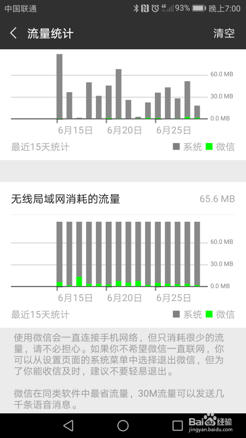 手机微信可以查看流量使用情况