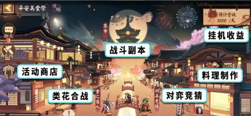 阴阳师平安美食祭活动如何参加#校园分享#