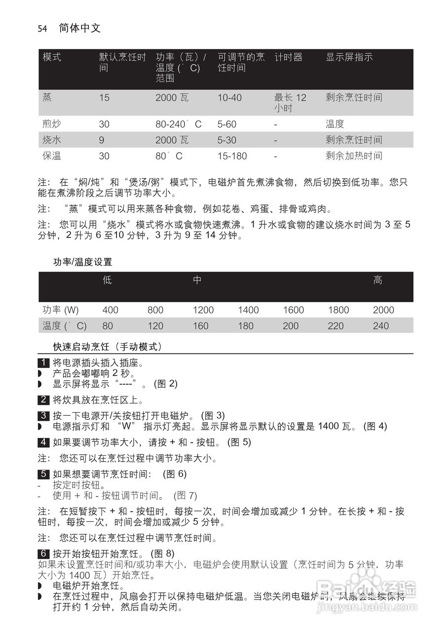 飞利浦 HD4917电磁炉使用说明书:[3]