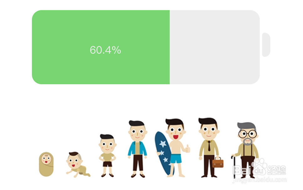 怎样保护你的手机电池