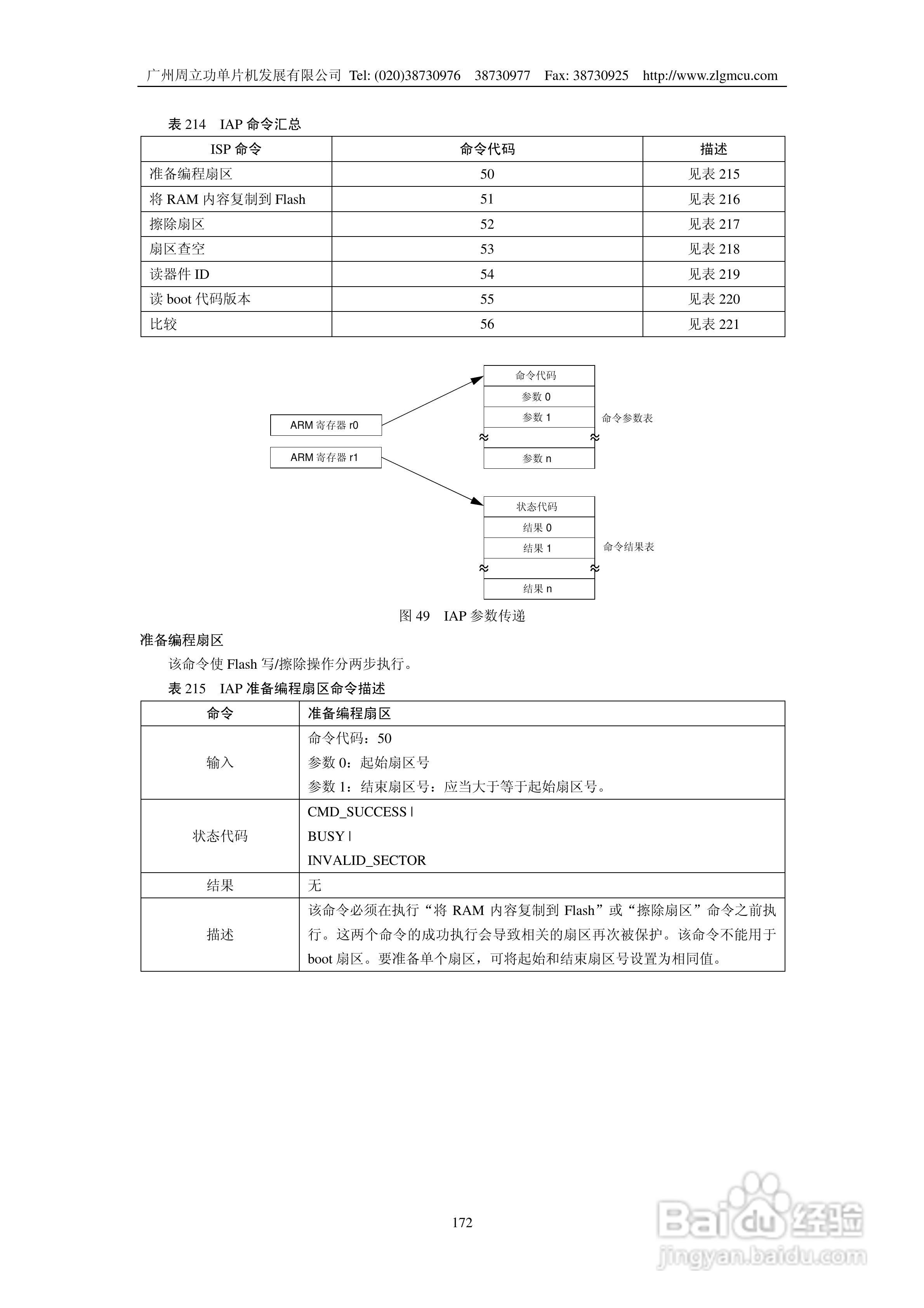 周立功LPC2119微控制器使用说明书:[18]