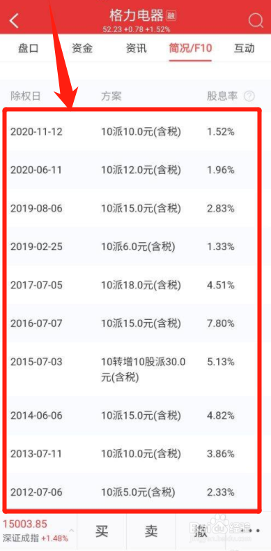 涨乐财富通怎么查看上市公司历史分红记录