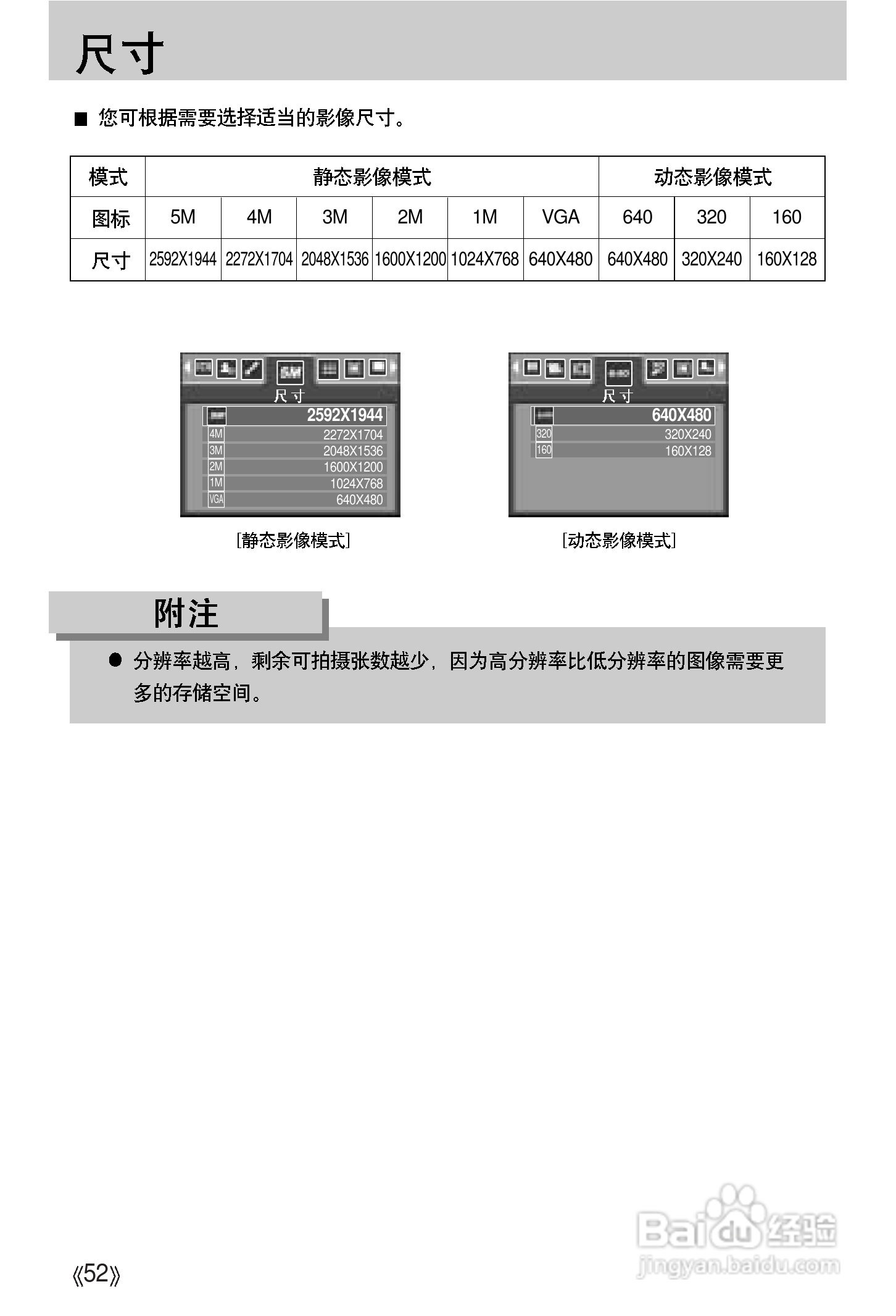 三星A502数码相机使用说明书:[6]