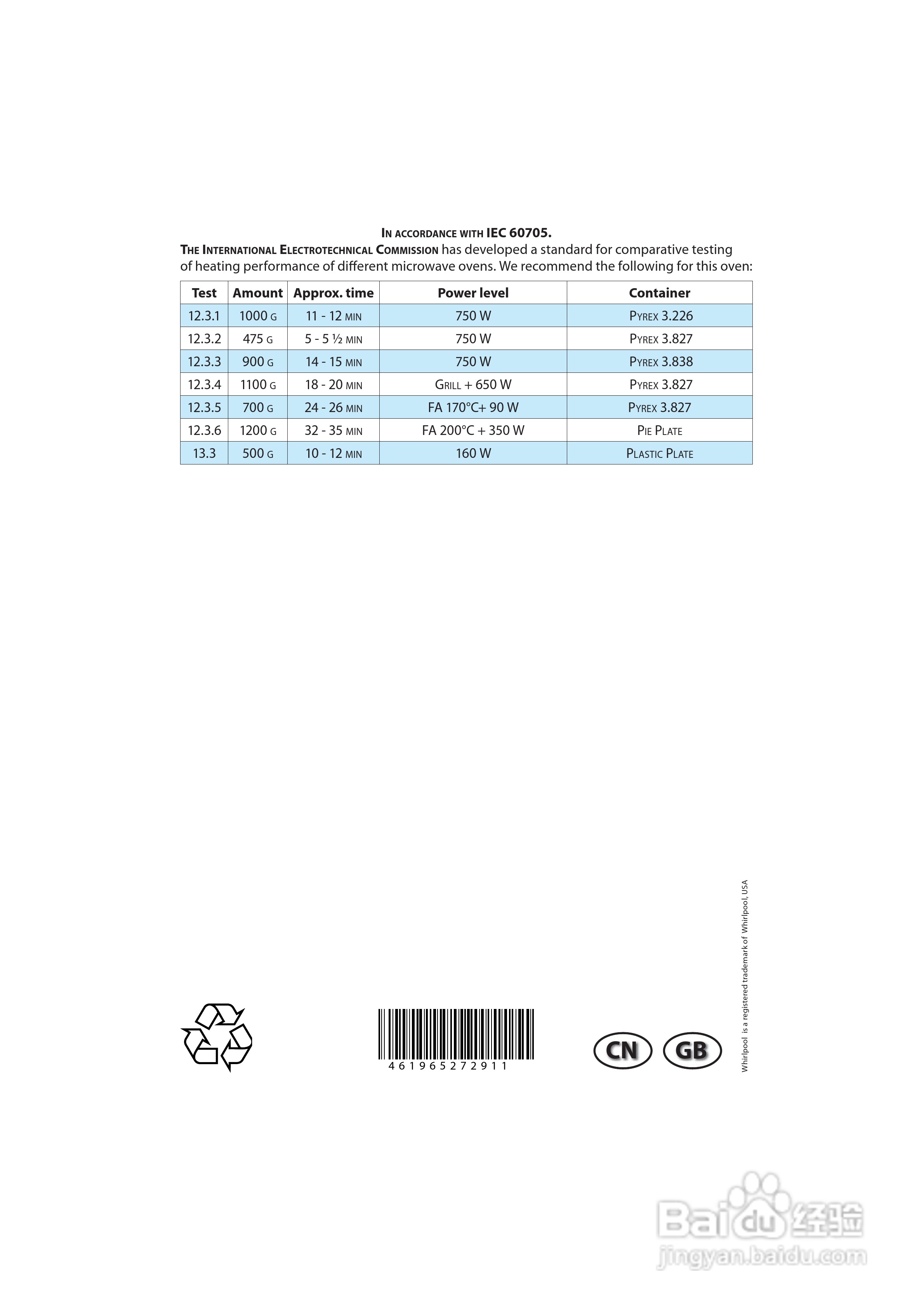 惠而浦FT339多功能微波炉用户手册:[3]