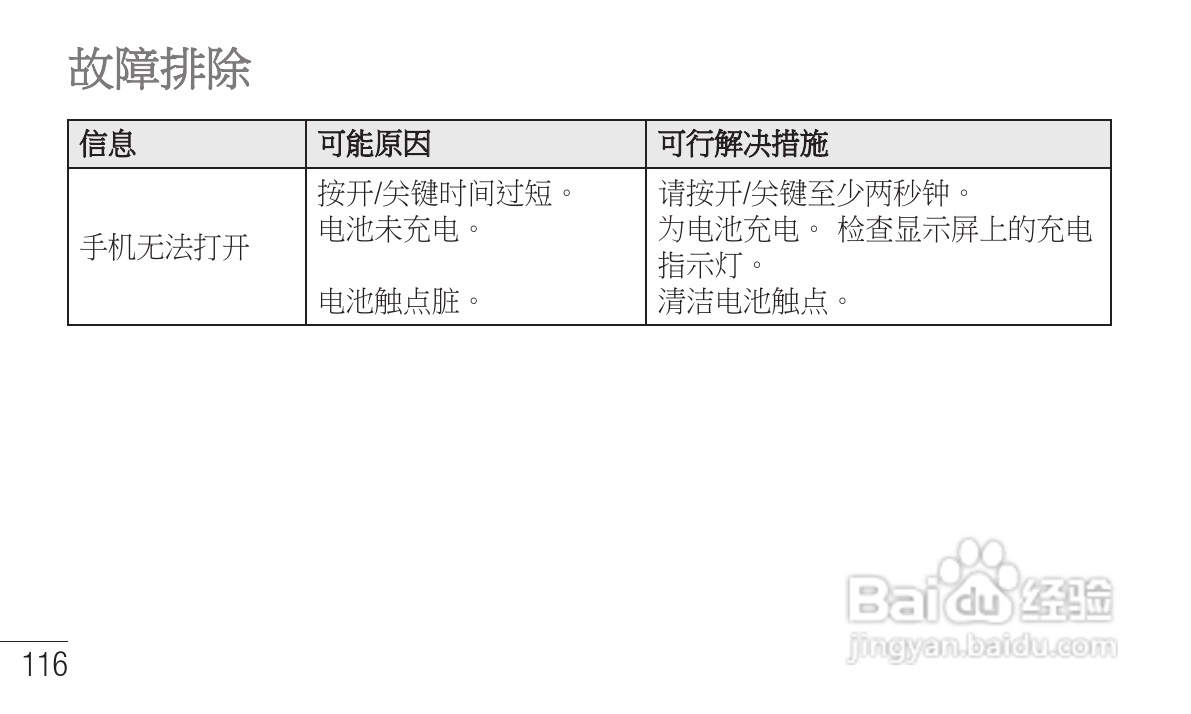 LG P705手机使用说明书:[23]