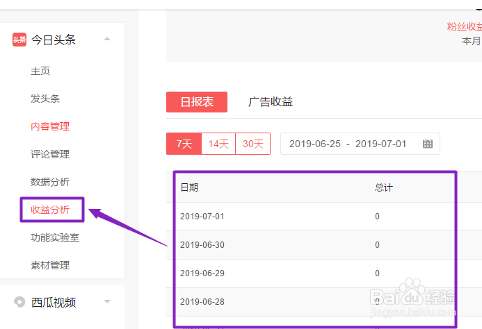 怎么利用今日头条赚钱