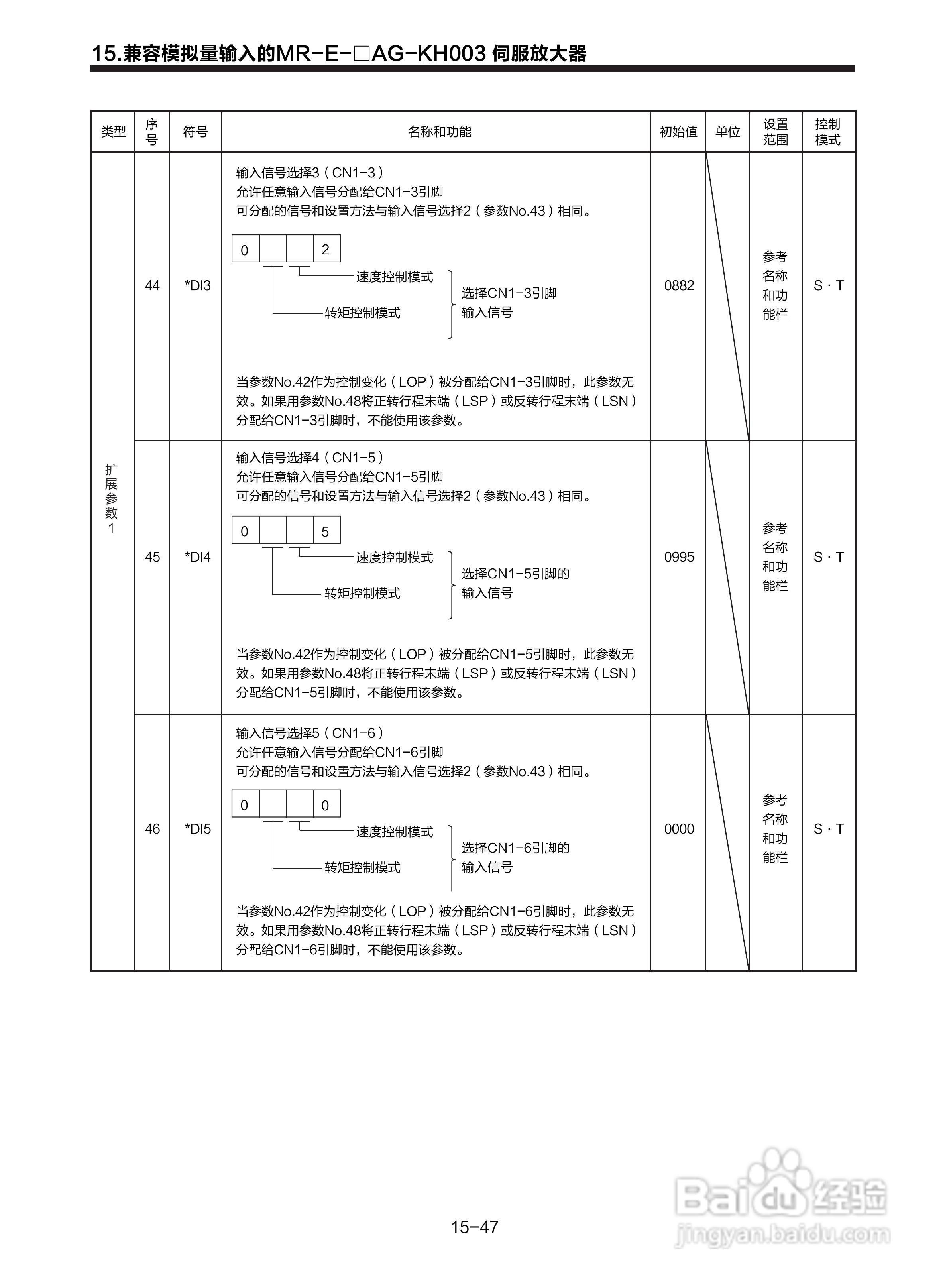 三菱 MR-E-□A-KH003 MR-E-□AG-KH003通用交流伺服接:[31]