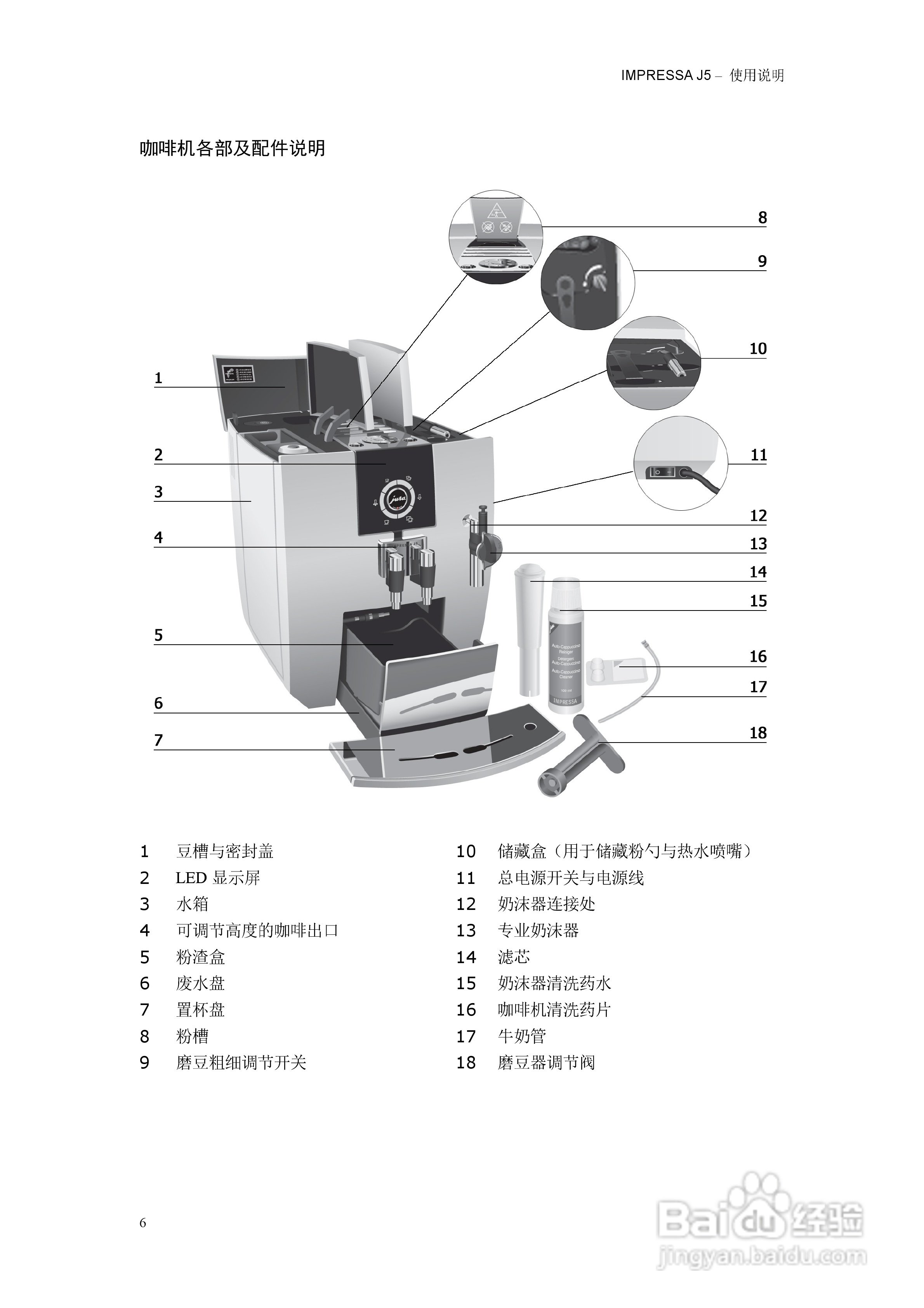 IMPRESSA J5咖啡机操作手册:[1]