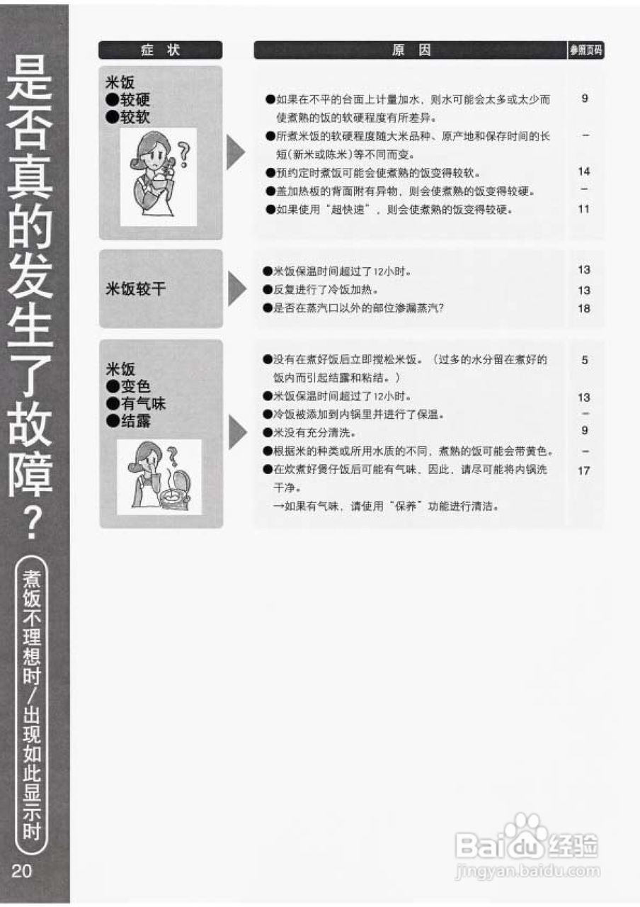 松下SR-JHA电饭煲使用说明书:[1]