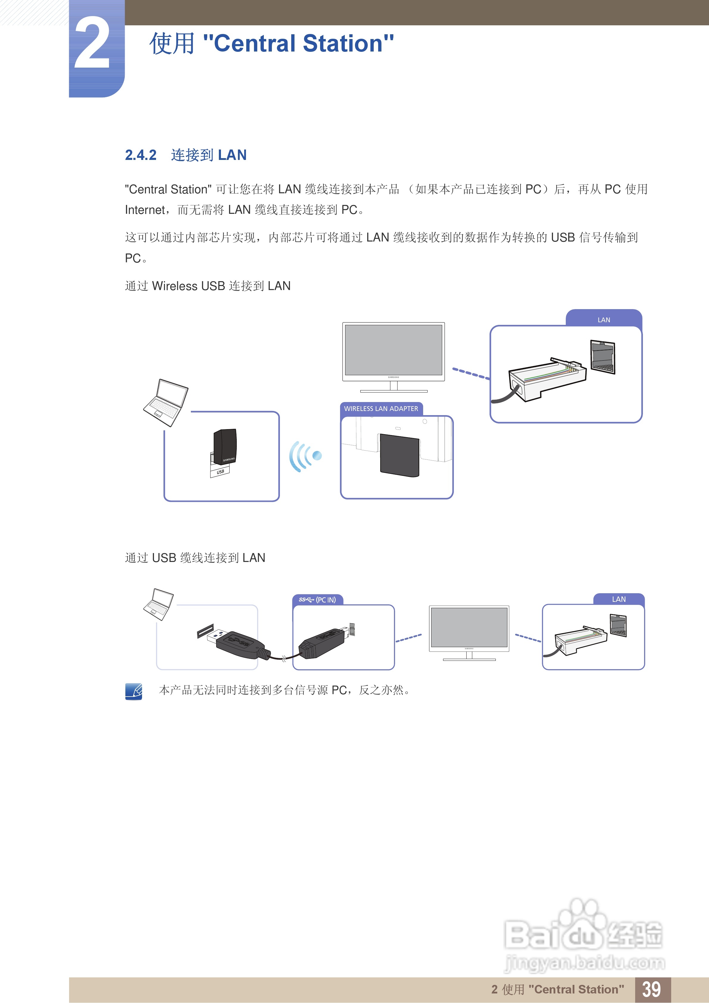 三星C27A650U液晶显示器使用说明书:[4]