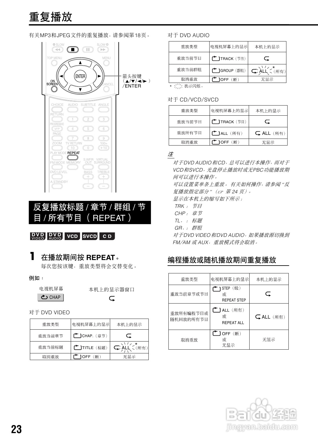胜利者迷你音响EX-A1型使用说明书:[4]