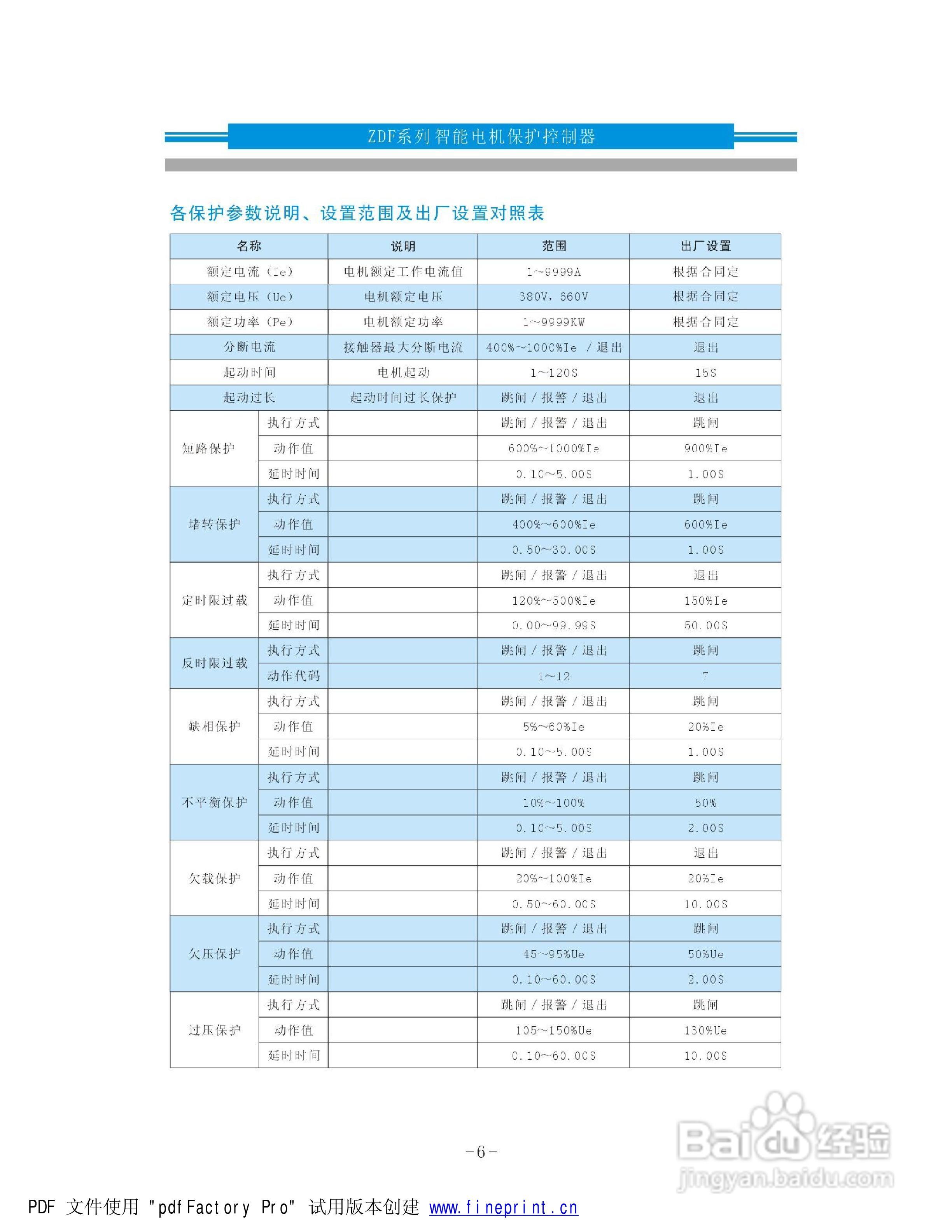 浐河ZDF智能电机保护控制器使用说明书:[1]