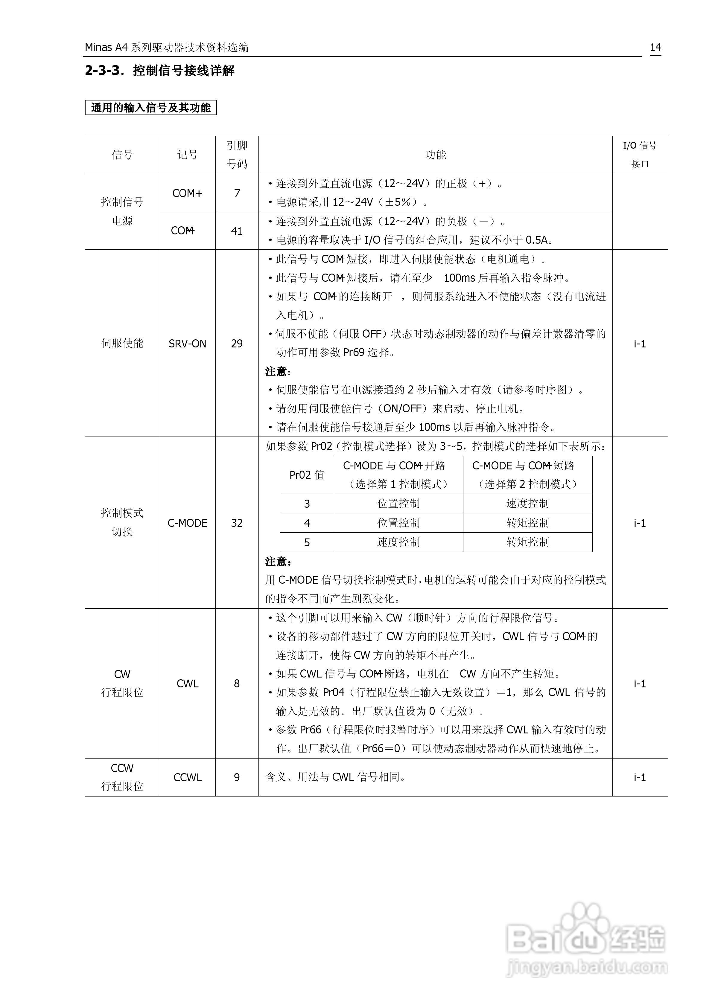 日本松下MADDT3120伺服驱动器手册:[2]