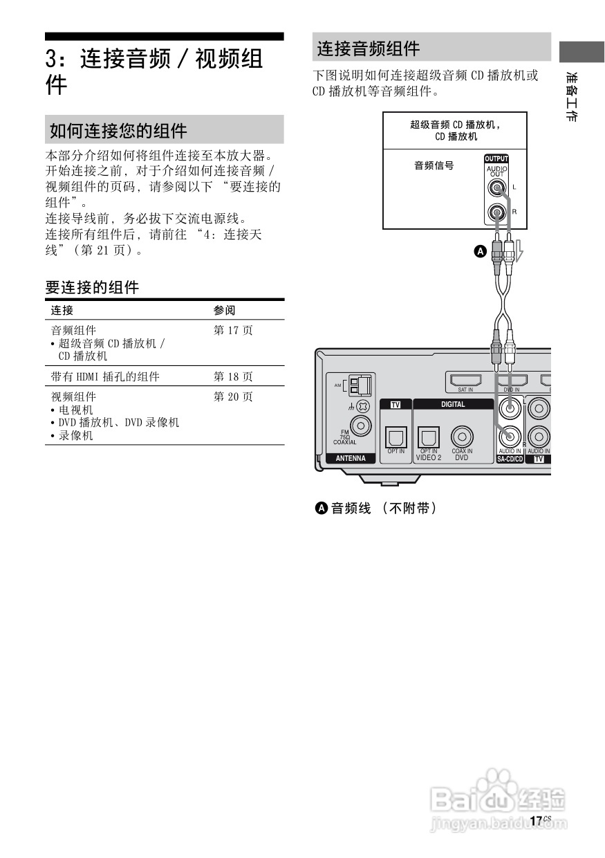 索尼HT-SF2300家庭影院使用说明书:[1]