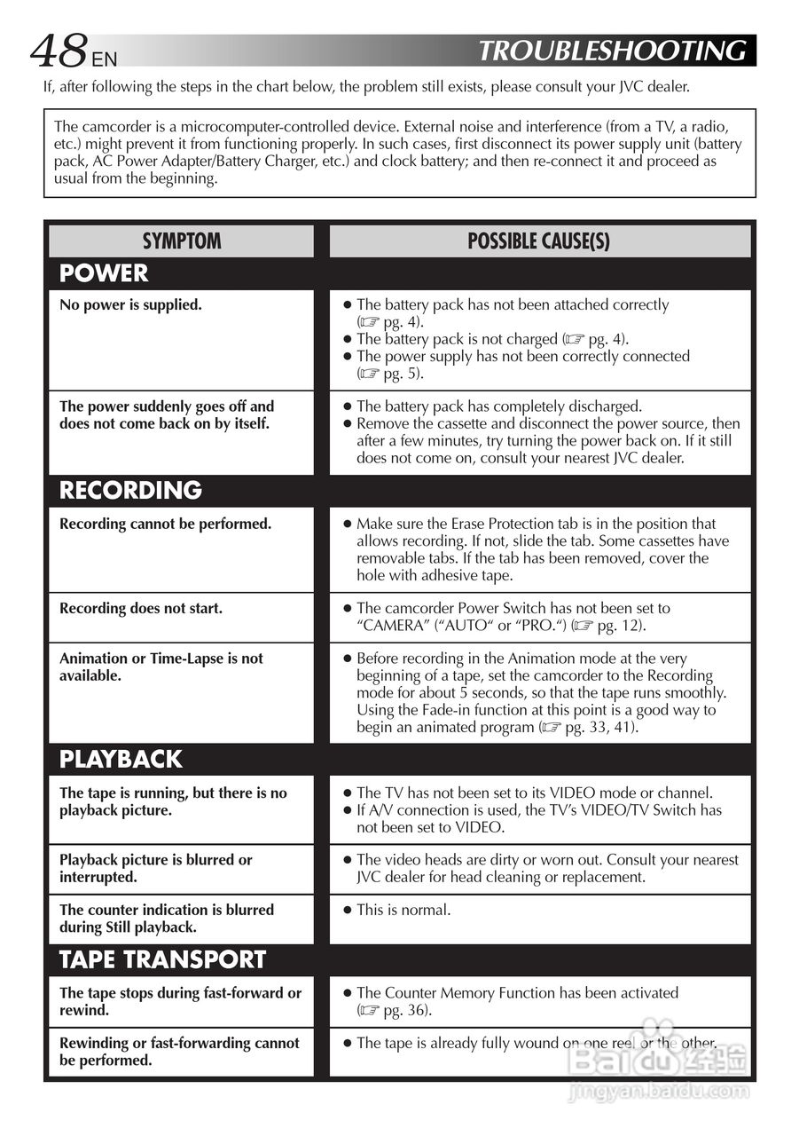胜利JVC GR-FX505数码摄像机使用说明书:[5]