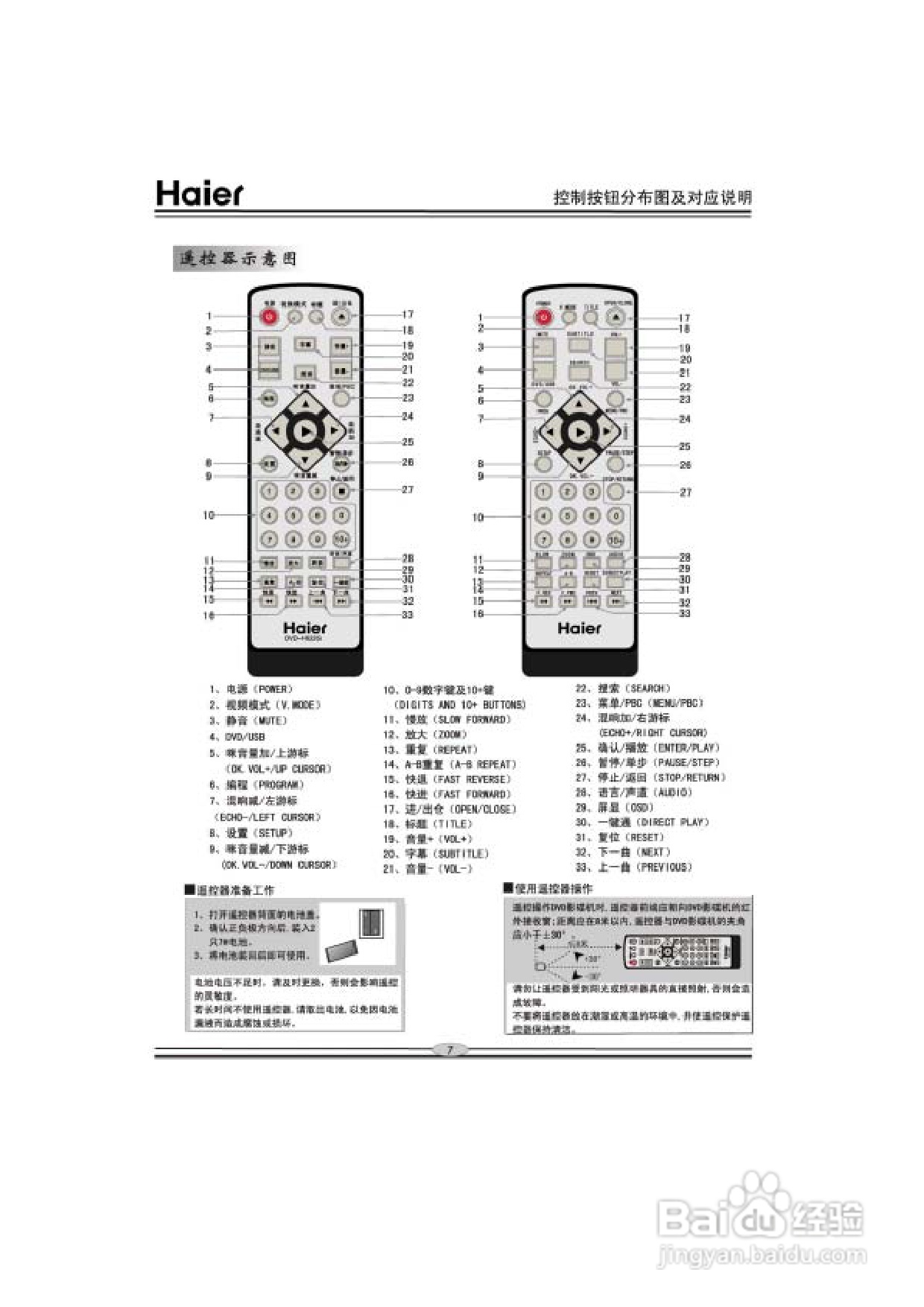 海尔DVD-H622G影碟机使用说明书:[1]