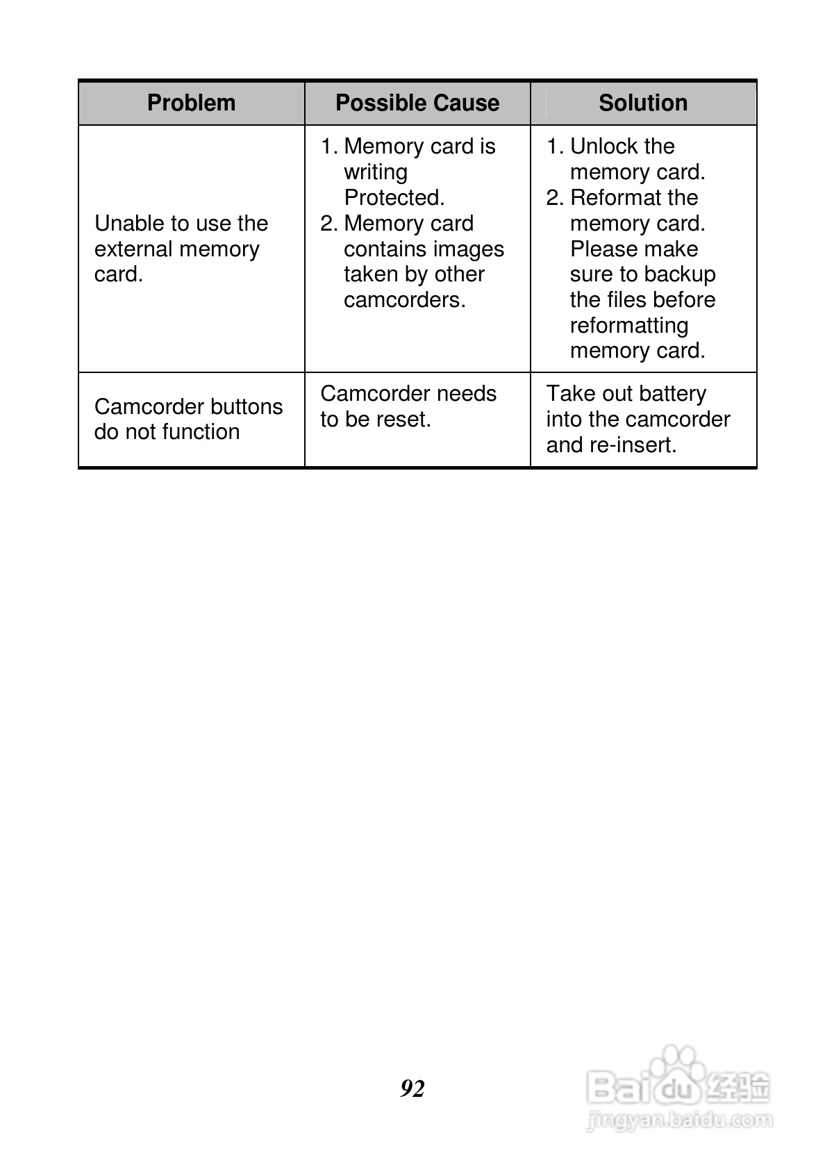 惠普V5061Au数码摄相机使用说明书:[10]