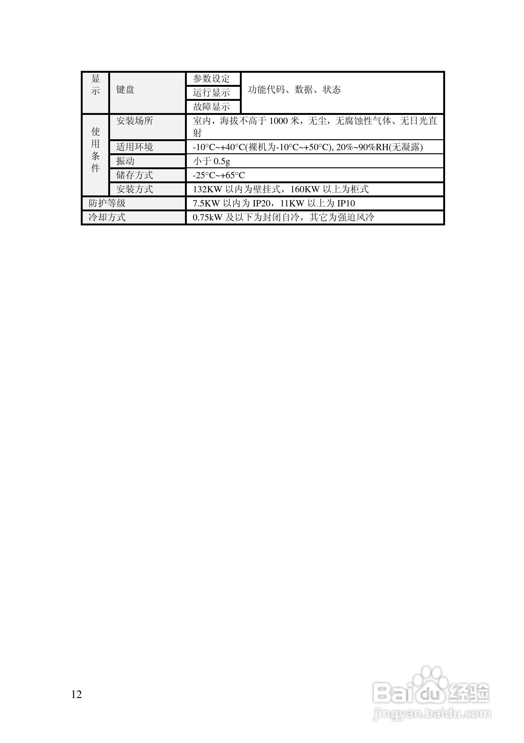 阿尔法(ALPHA)ALPHA2000-3280P变频器说明书:[2]