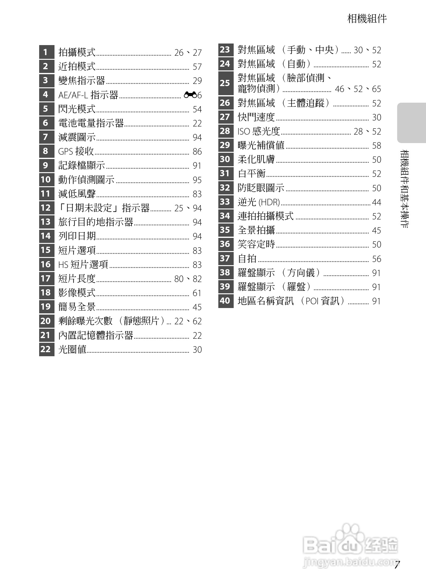 尼康COOLPIX AW100数码相机使用说明书:[3]