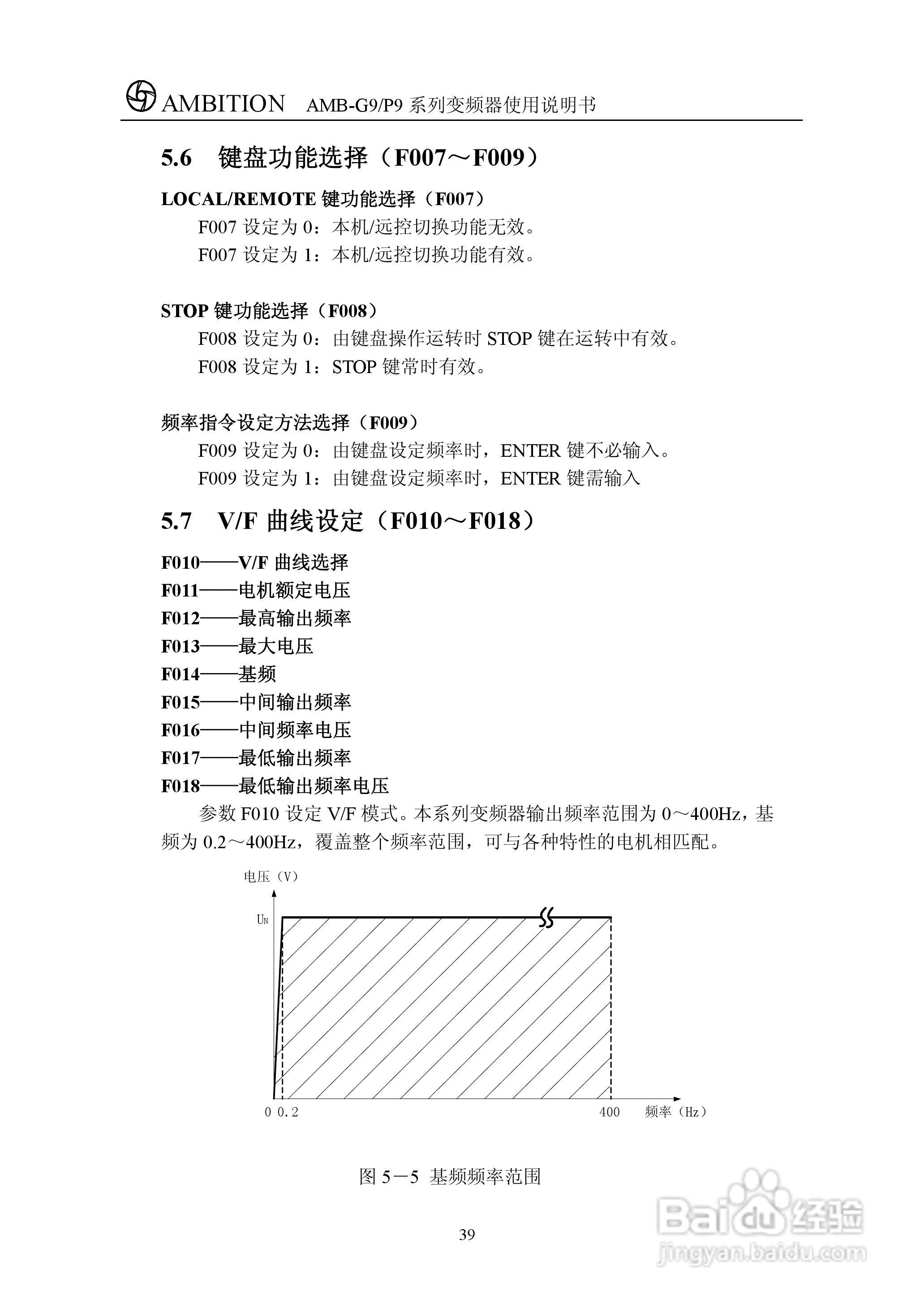 AMBG9/P9系列变频器使用说明书:[5]