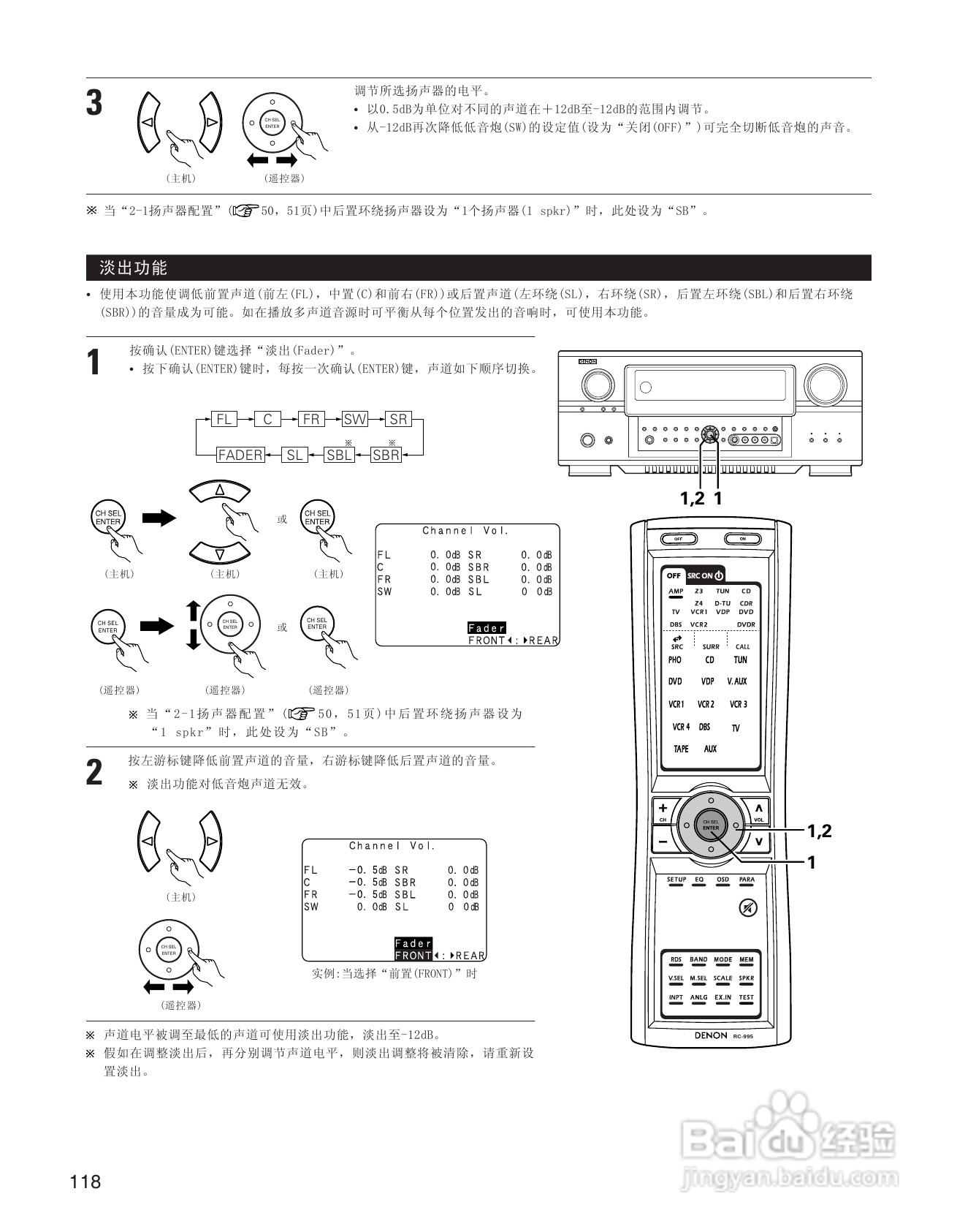 天龙AVC-A11XV 环绕音效扩大机说明书:[6]