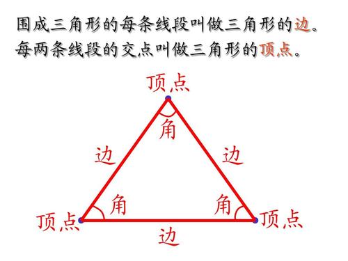 三角形角、边、高之间的规律