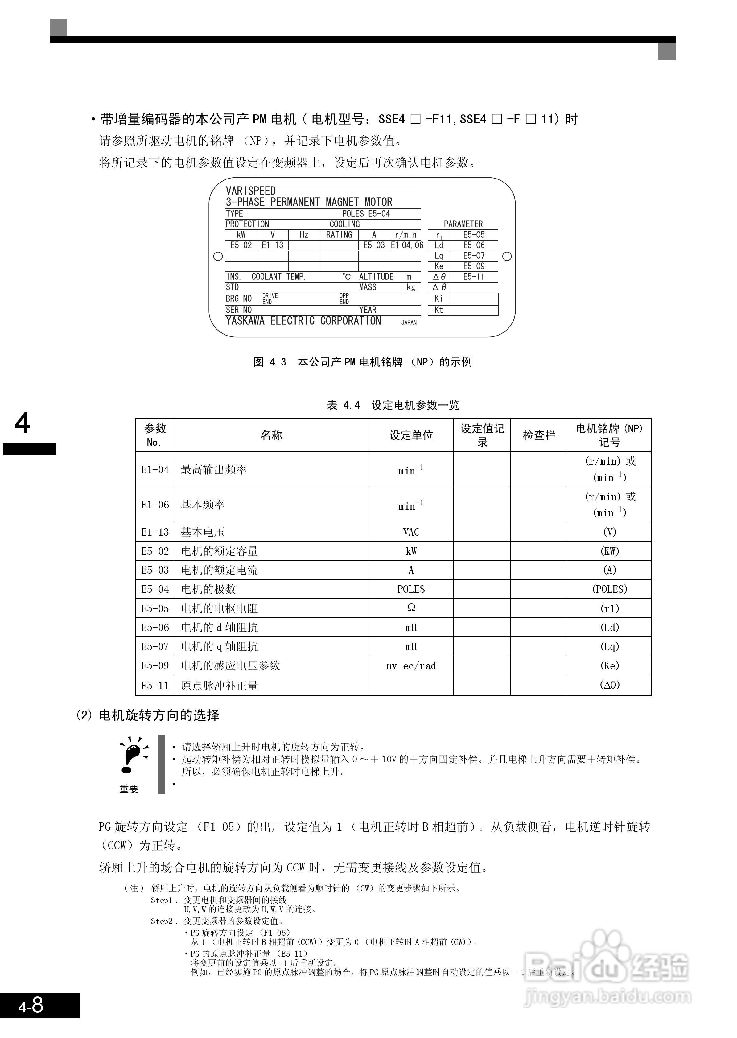 安川CIMR-L7B4055变频器使用说明书:[9]