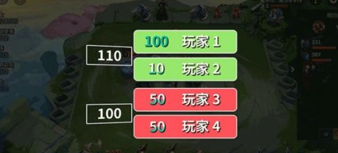 金铲铲之战双人模式妮蔻怎么用