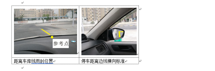 科目二考试通关密级之侧方停车新规方法