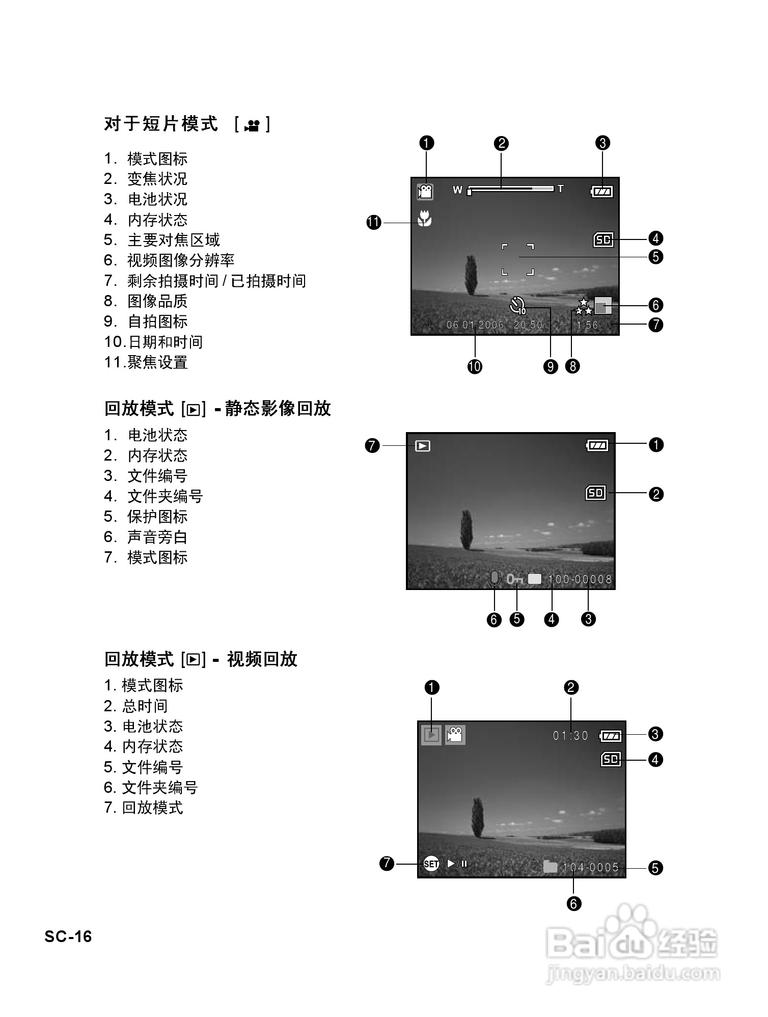 威达ViviCam 8625数码相机使用说明书:[2]