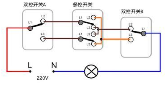 一灯双控开关接线图