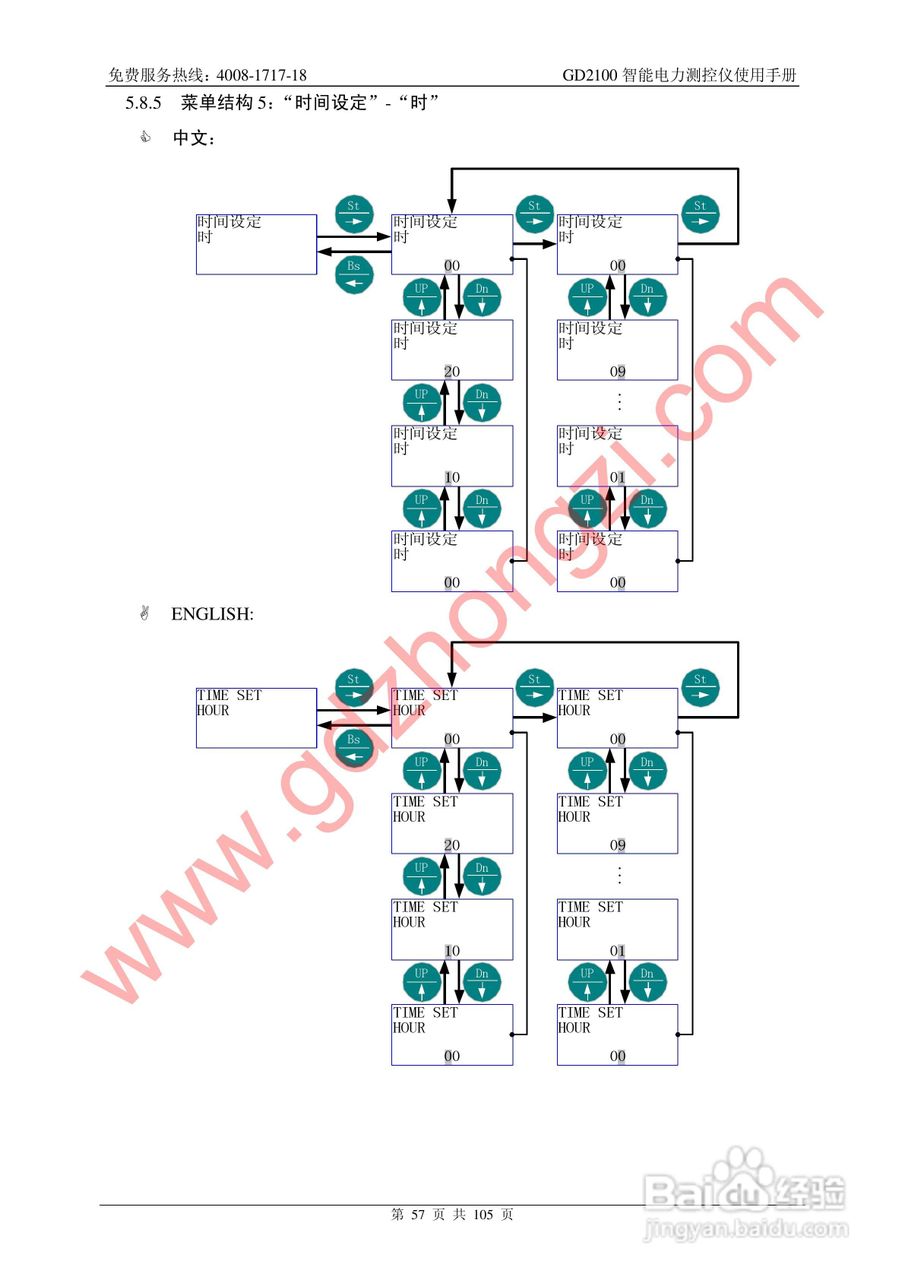 国电中自GD2100智能电力监测仪使用说明书:[6]