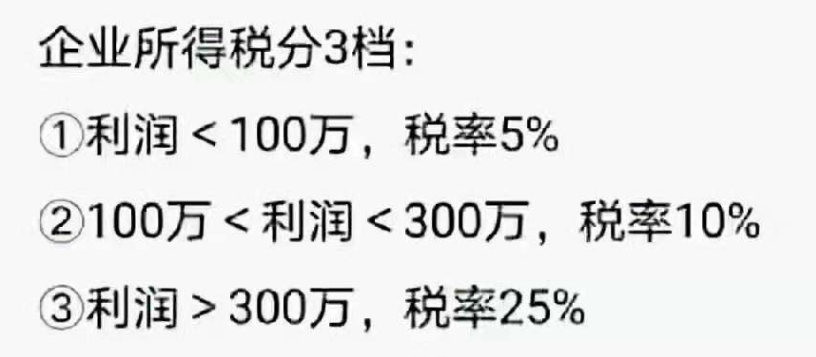 从公司取走100万利润怎么分配更省税