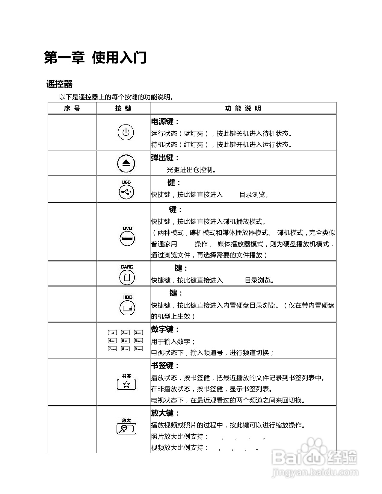 海美迪HiTV1000高清播放机说明书:[1]