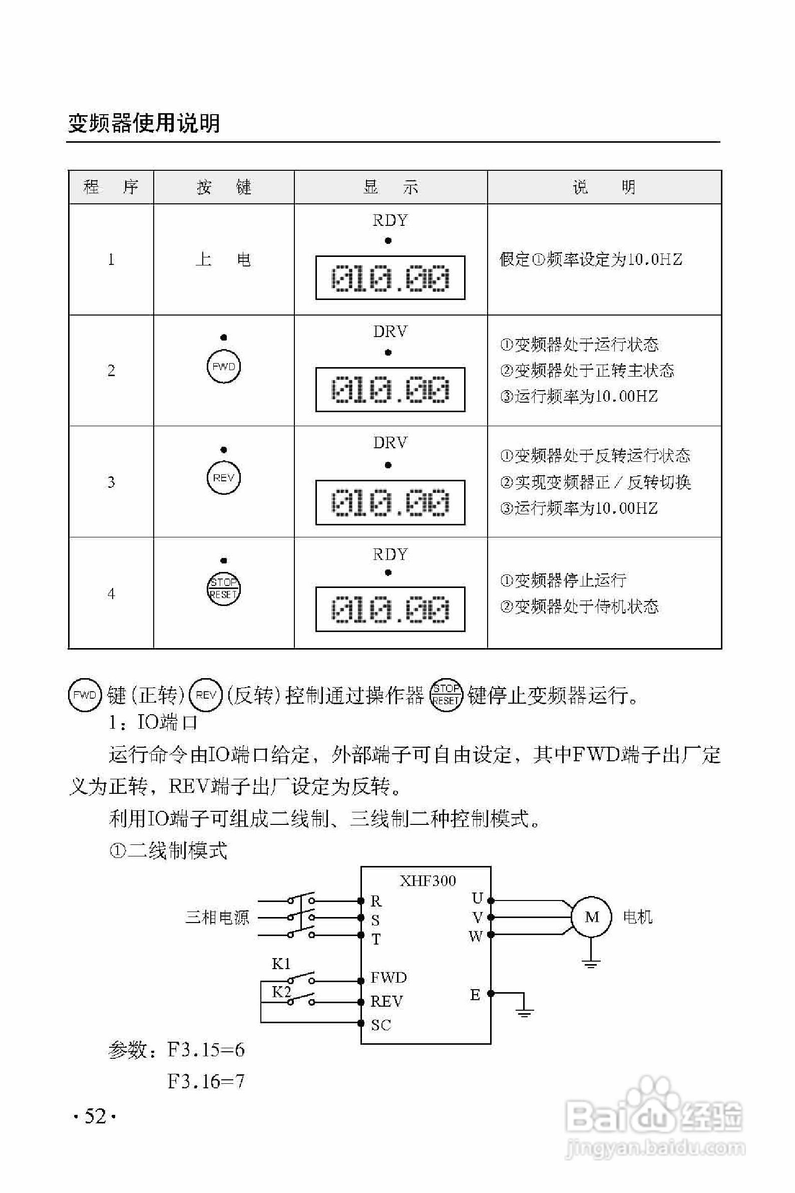 西普XHF300-475变频器使用说明书:[6]