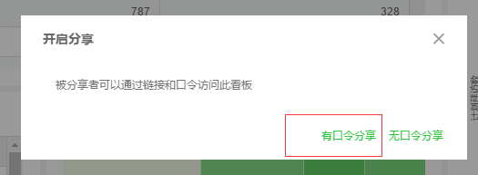 在DataHutner中,如何分享制作好的看板