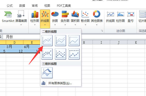 数据图表如何创建 如何调整图标位置发展 如何添加数据 更改图表类型