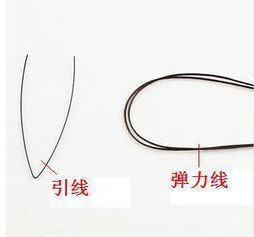 串珠水晶手链编织弹力线皮筋如何结尾